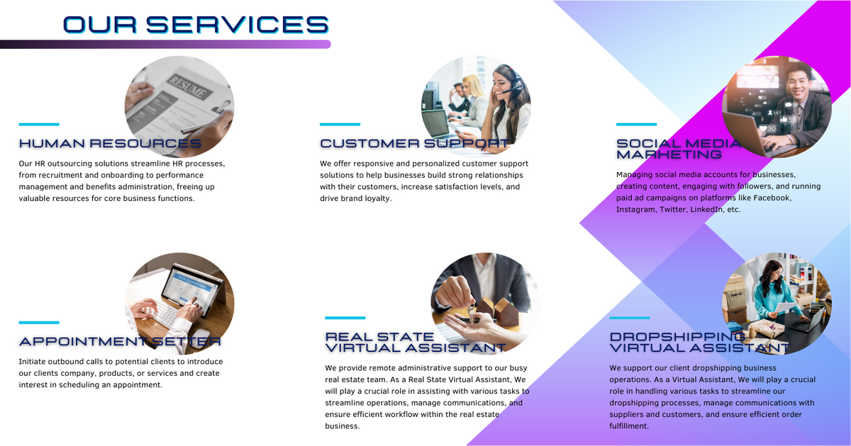 EA DIGITAL SOLUTIONS
